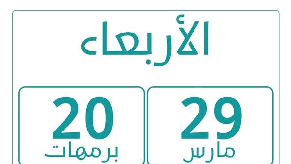 التاريخ القبطي اليوم