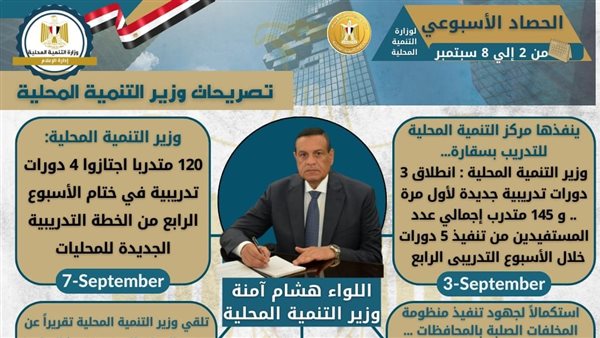 الحصاد الأسبوعي لـ«التنمية