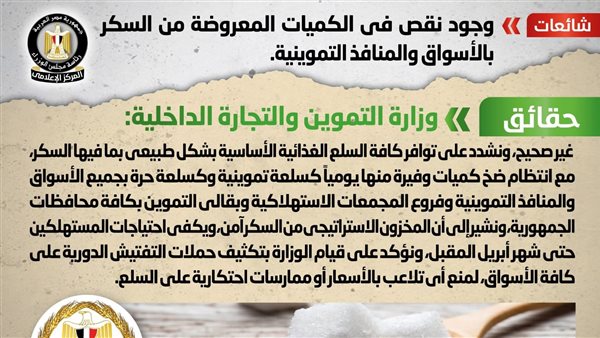 نقص في الكميات المعروضة