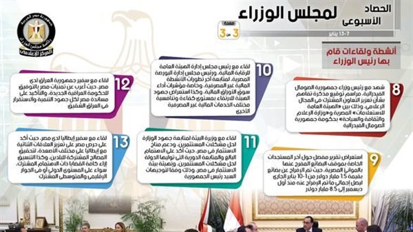 أصول مصر