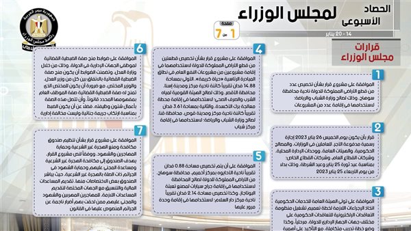 أصول مصر