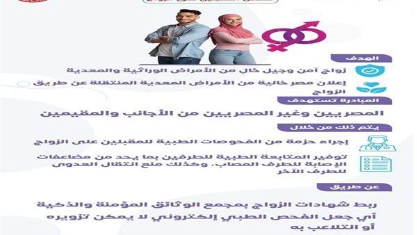 مبادرة فحص المقبلين