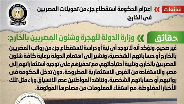 استقطاع جزء من تحويلات