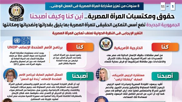 المرأة المصرية