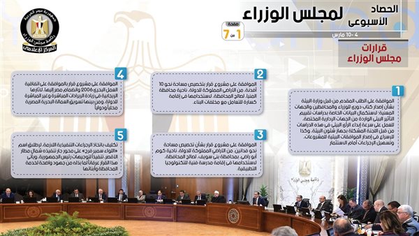 رئيس الوزراء