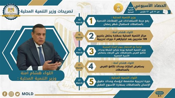 الحصاد الأسبوعي لوزارة